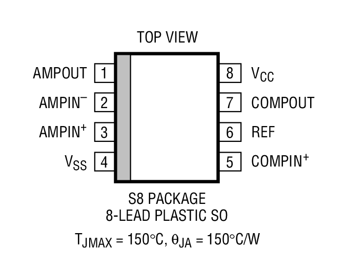 LTC1541װͼ