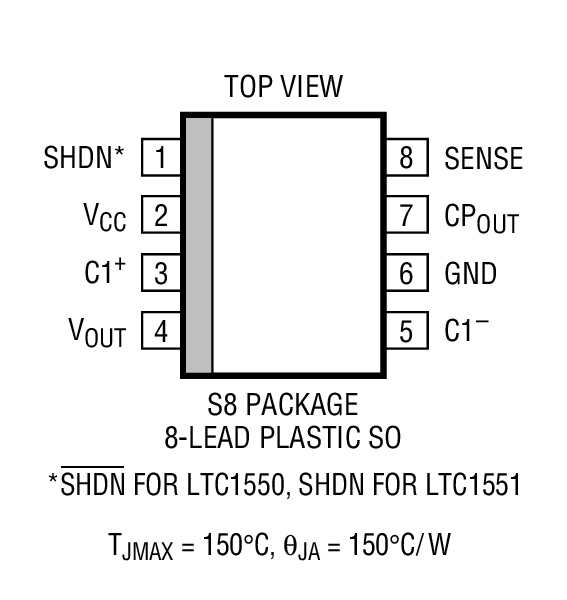 LTC1550װͼһ