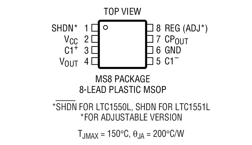 LTC1550Lװͼһ