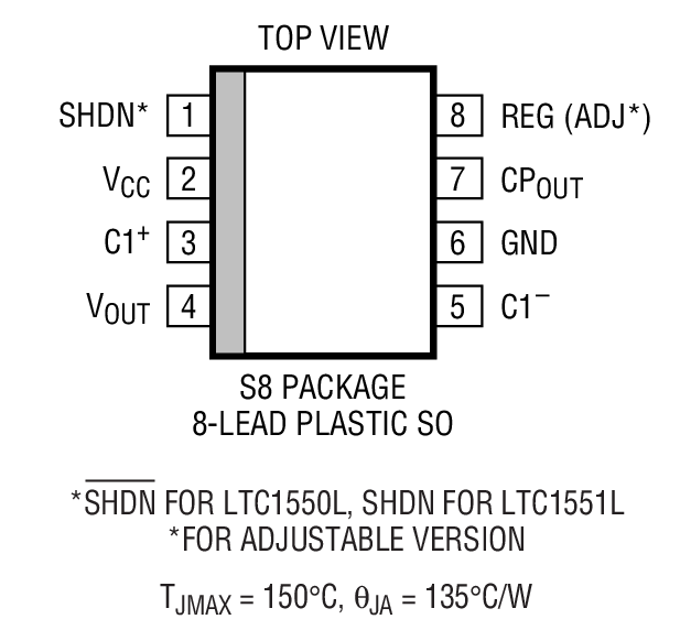 LTC1550Lװͼ