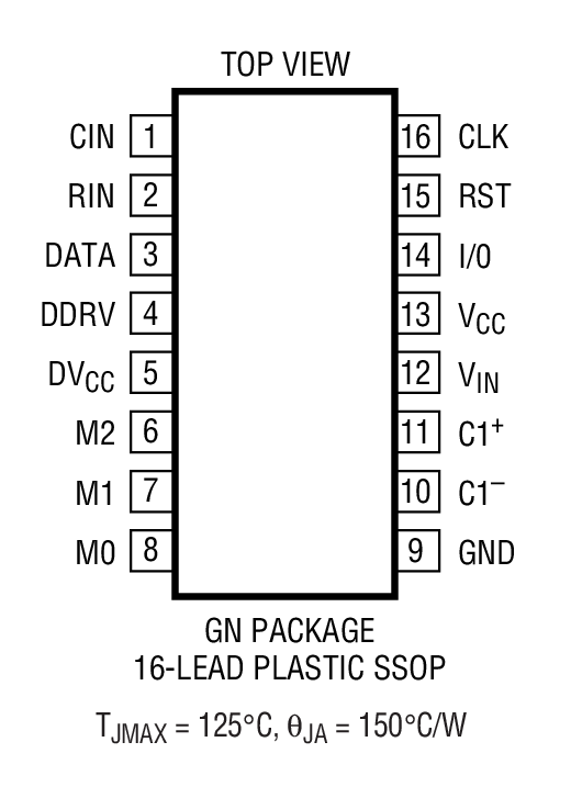 LTC1555L-1.8װͼһ