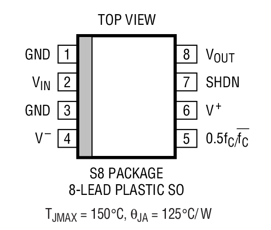 LTC1560-1װͼһ