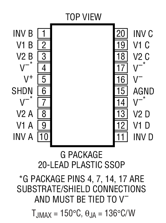 LTC1562-2װͼһ