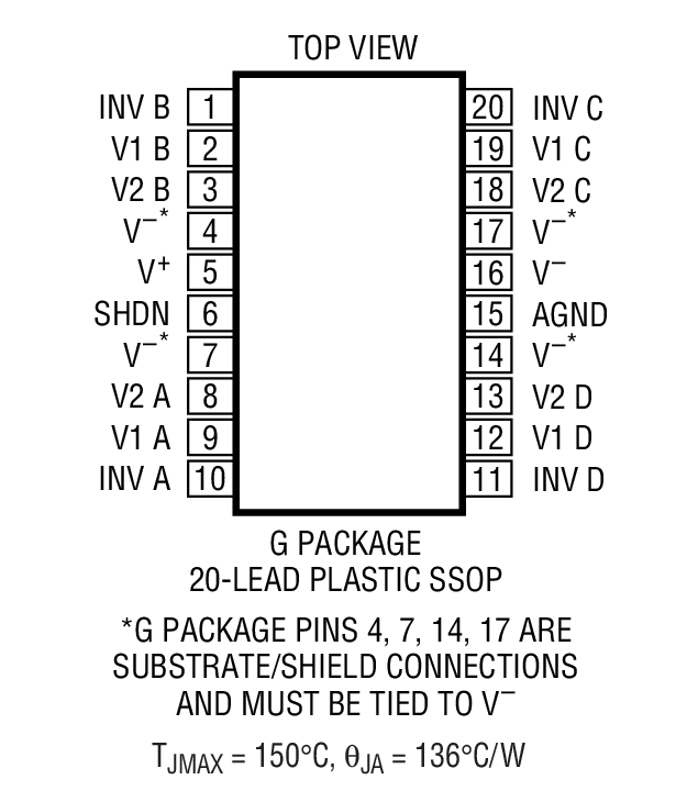 LTC1562װͼһ