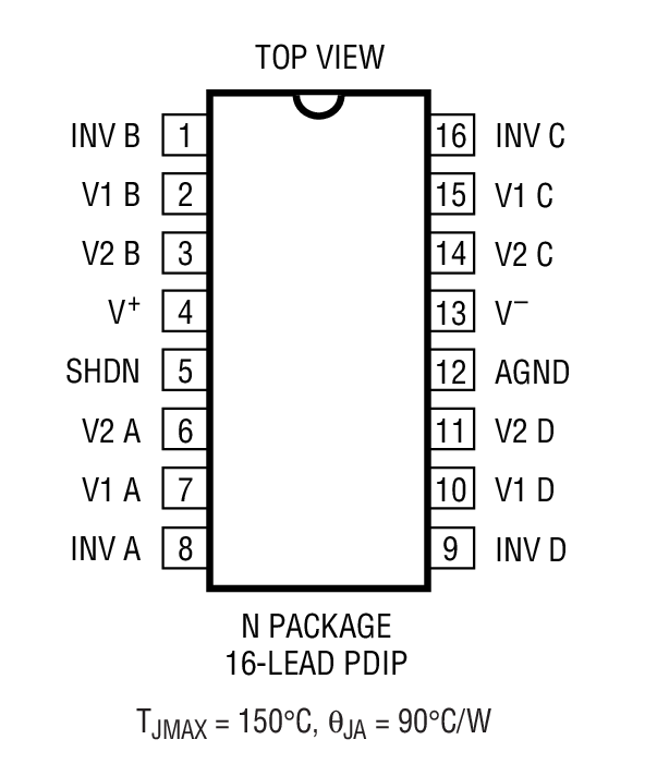 LTC1562װͼ