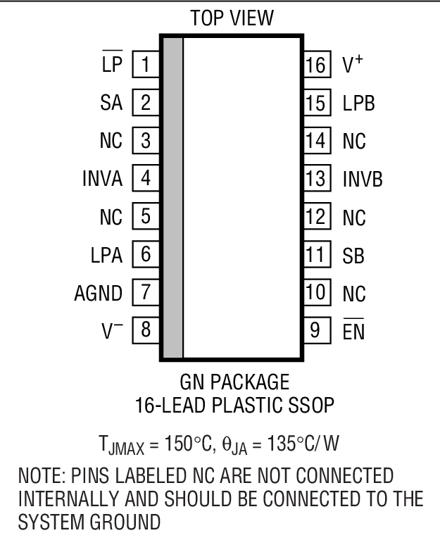 LTC1563-3װͼһ