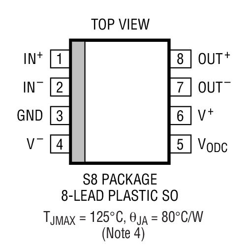 LTC1566-1װͼһ