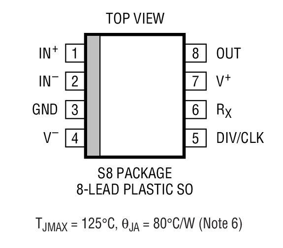 LTC1569-7װͼһ