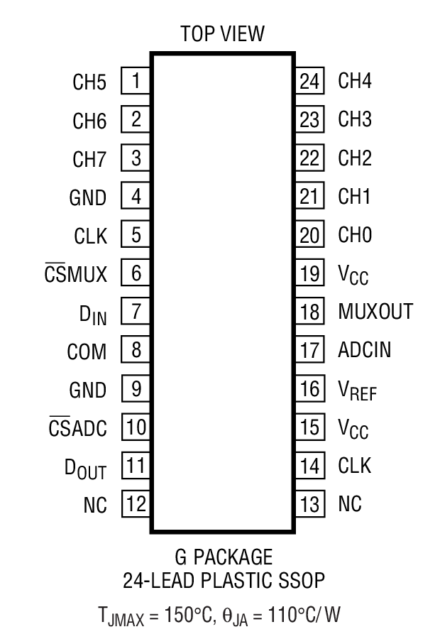 LTC1594Lװͼ