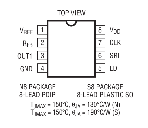 LTC1595Bװͼһ