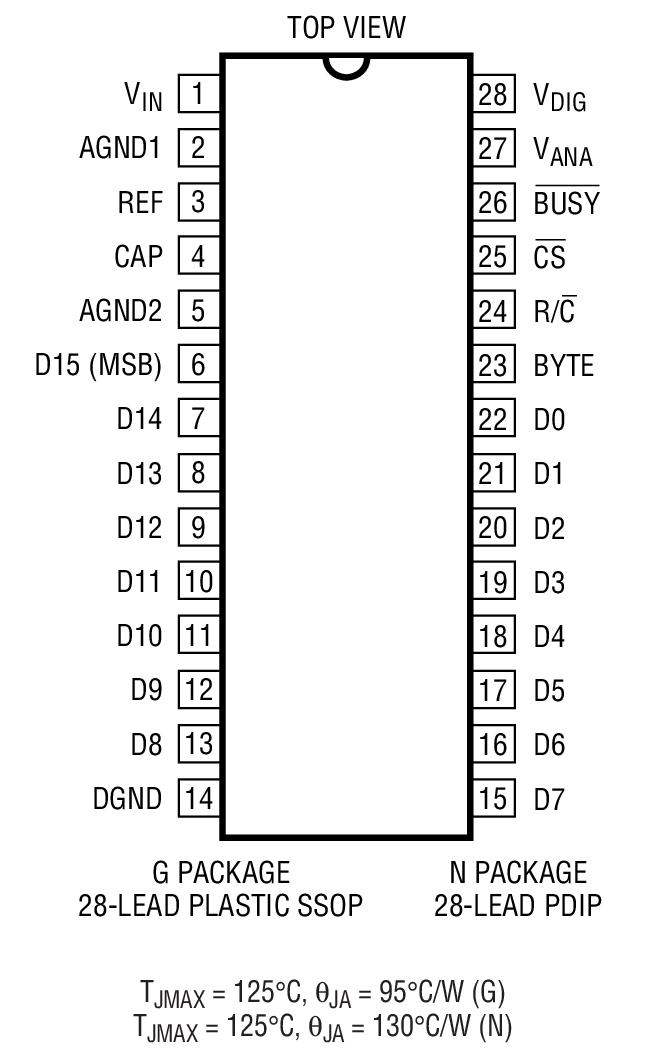 LTC1605-1װͼһ