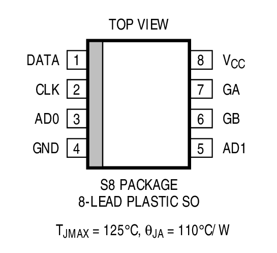 LTC1623װͼ