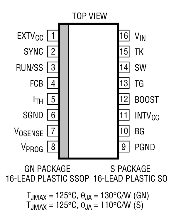 LTC1625װͼһ