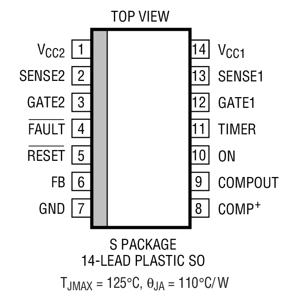 LTC1645װͼ