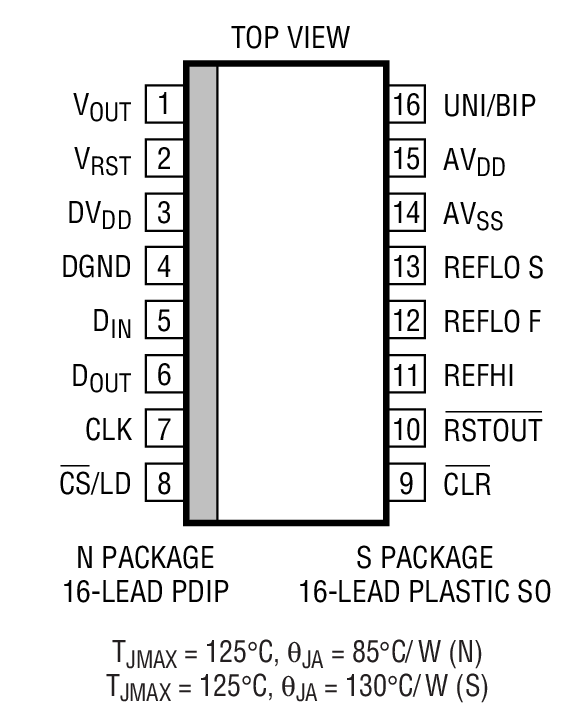 LTC1650װͼһ