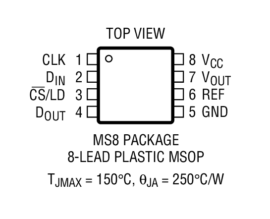 LTC1658װͼһ