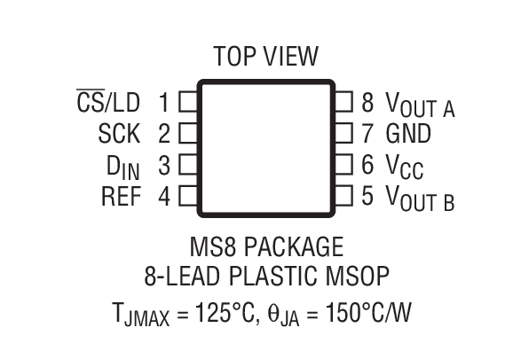 LTC1661װͼһ