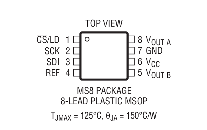 LTC1662װͼһ