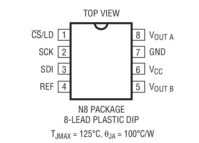 LTC1662װͼ