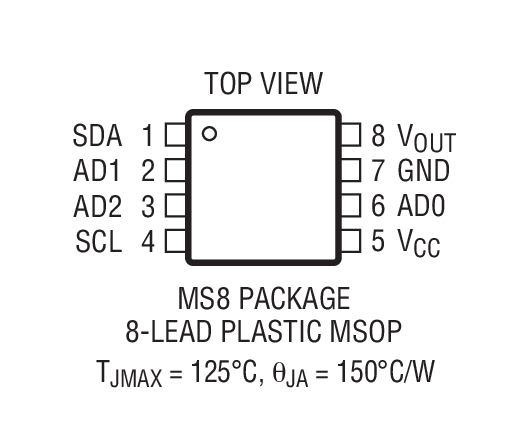 LTC1663װͼһ