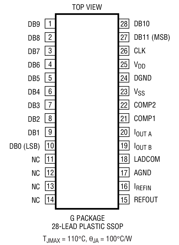 LTC1666װͼһ