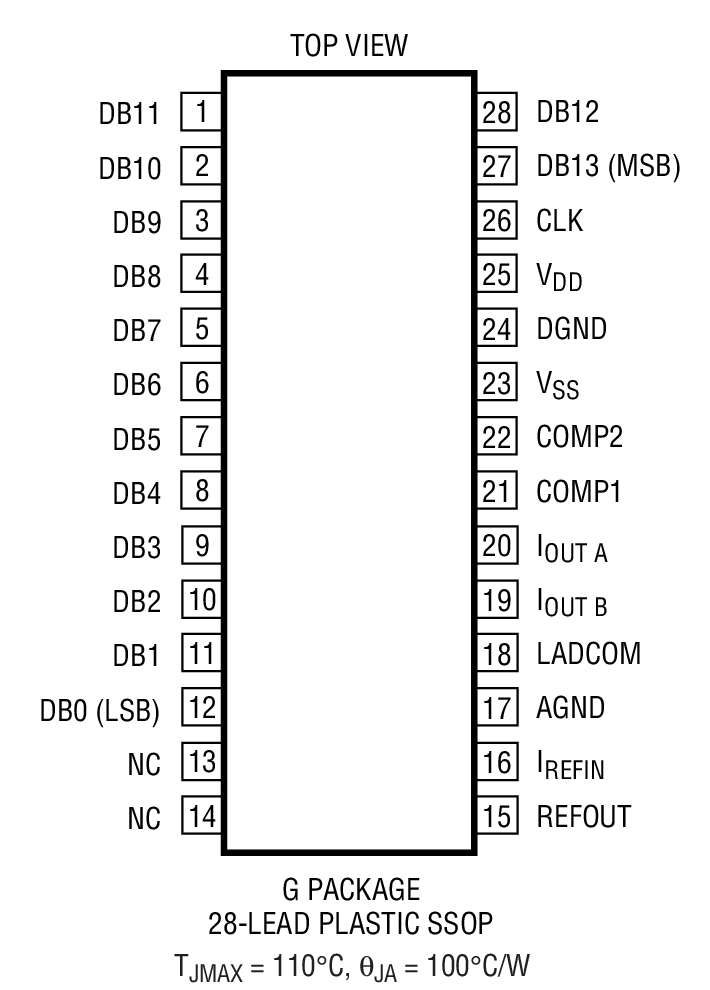 LTC1666װͼ