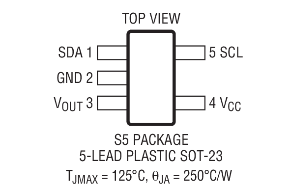 LTC1669װͼ