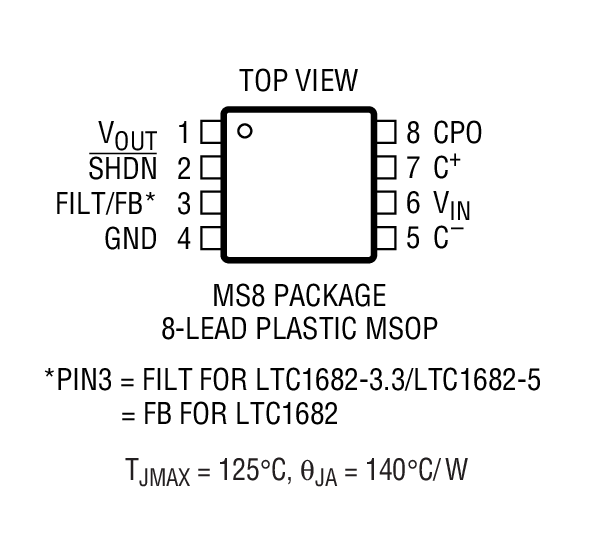 LTC1682װͼһ