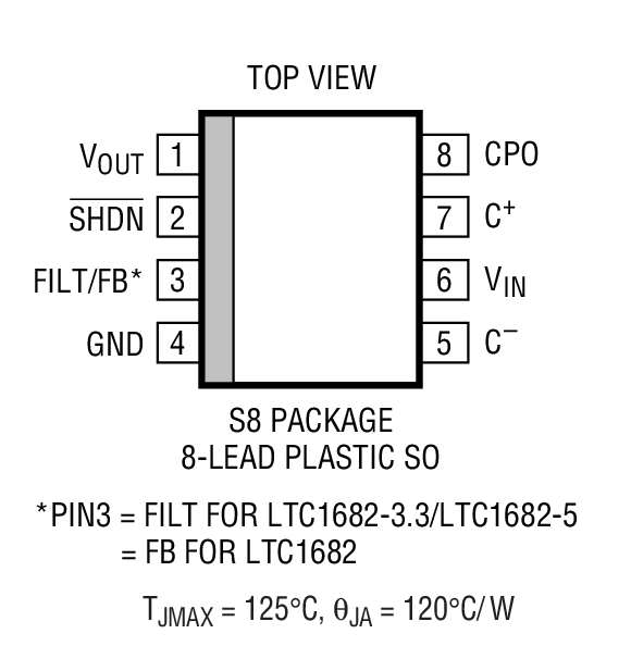 LTC1682װͼ