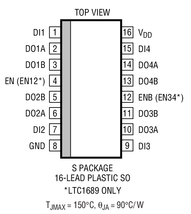 LTC1688װͼһ