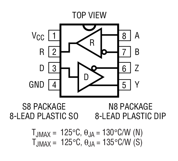 LTC1690װͼ