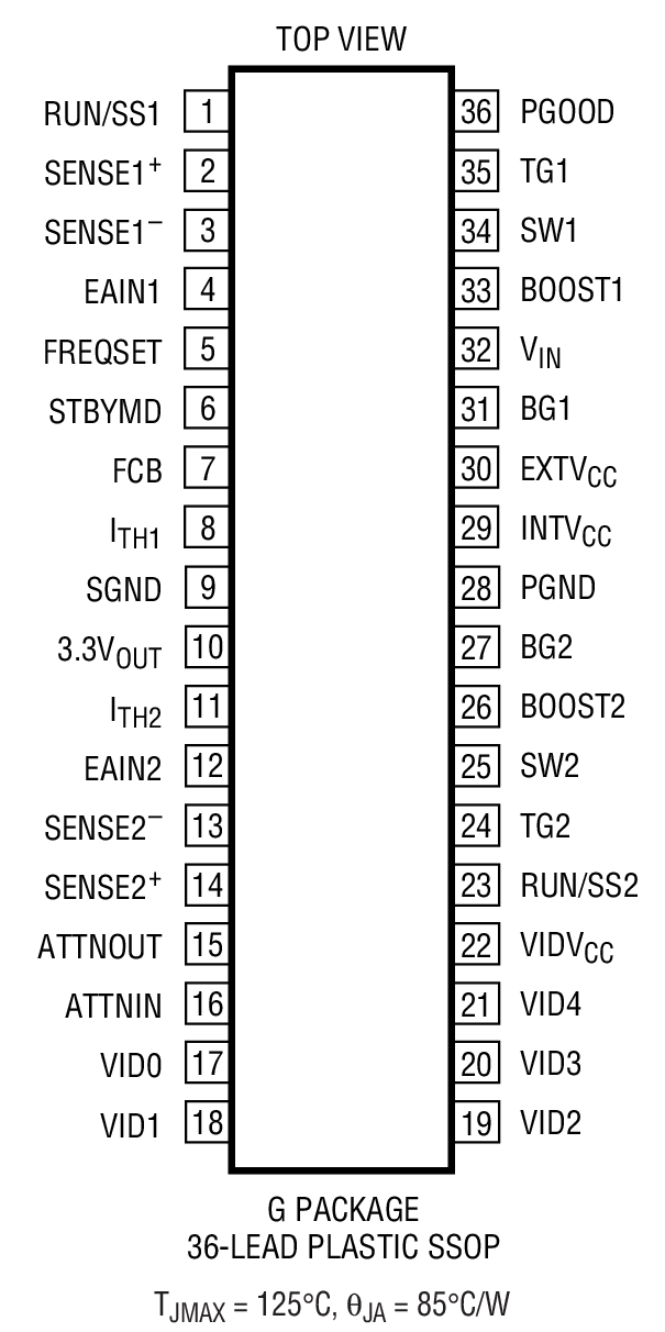 LTC1708-PGװͼһ