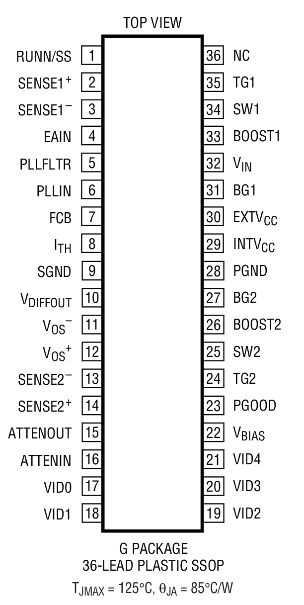 LTC1709-7װͼһ