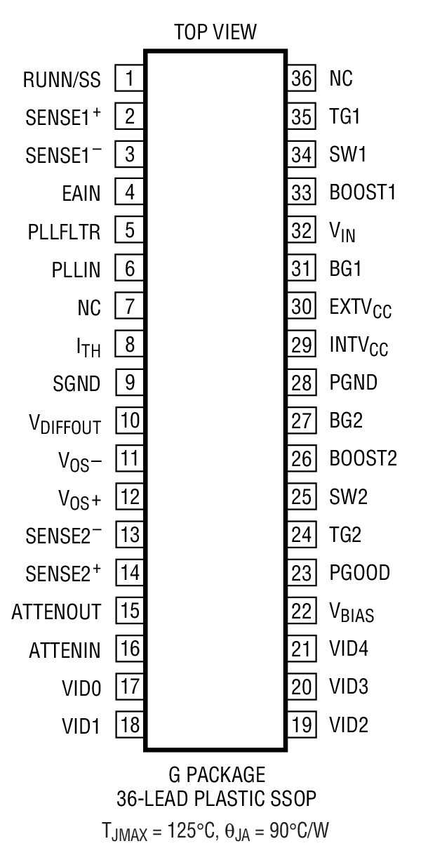 LTC1709-8װͼһ