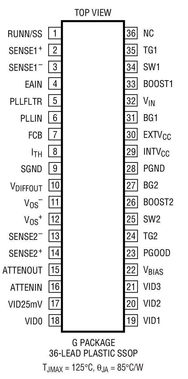 LTC1709-85װͼһ