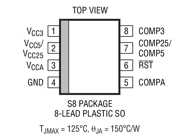 LTC1727-2.5װͼ