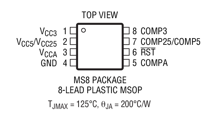 LTC1728-1.8װͼһ