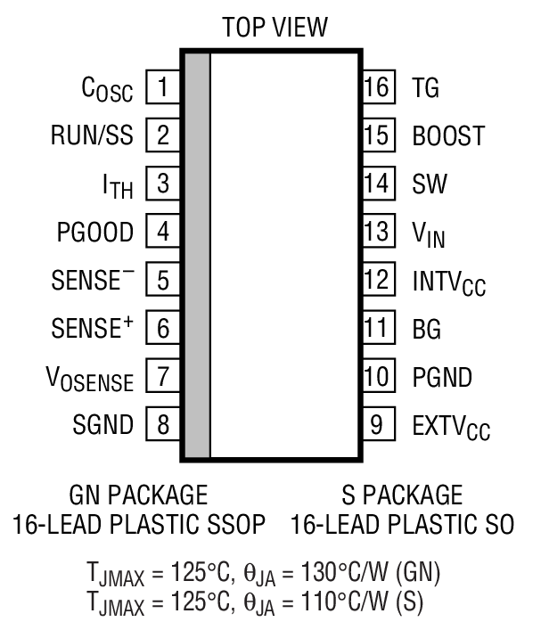 LTC1735-1װͼһ