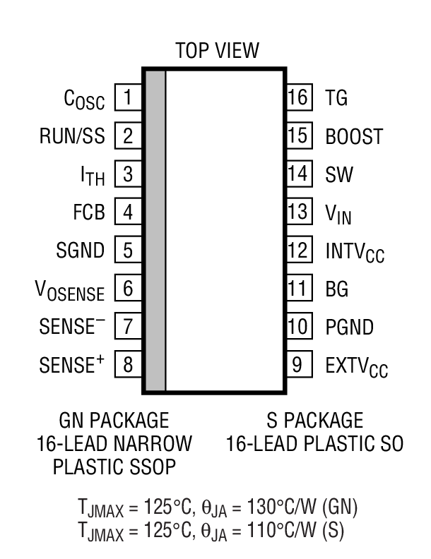 LTC1735װͼһ