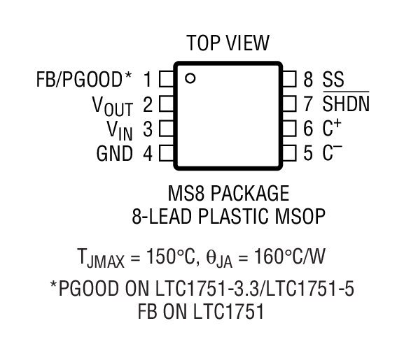 LTC1751-5װͼһ