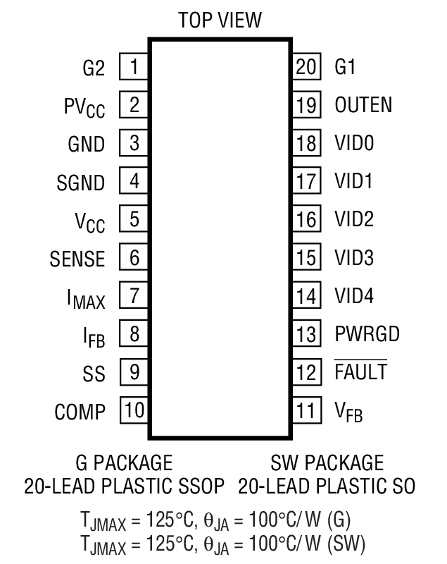 LTC1753װͼһ