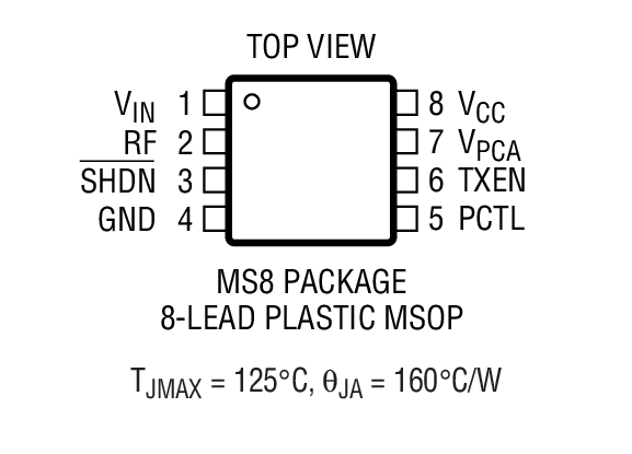 LTC1758-1װͼһ