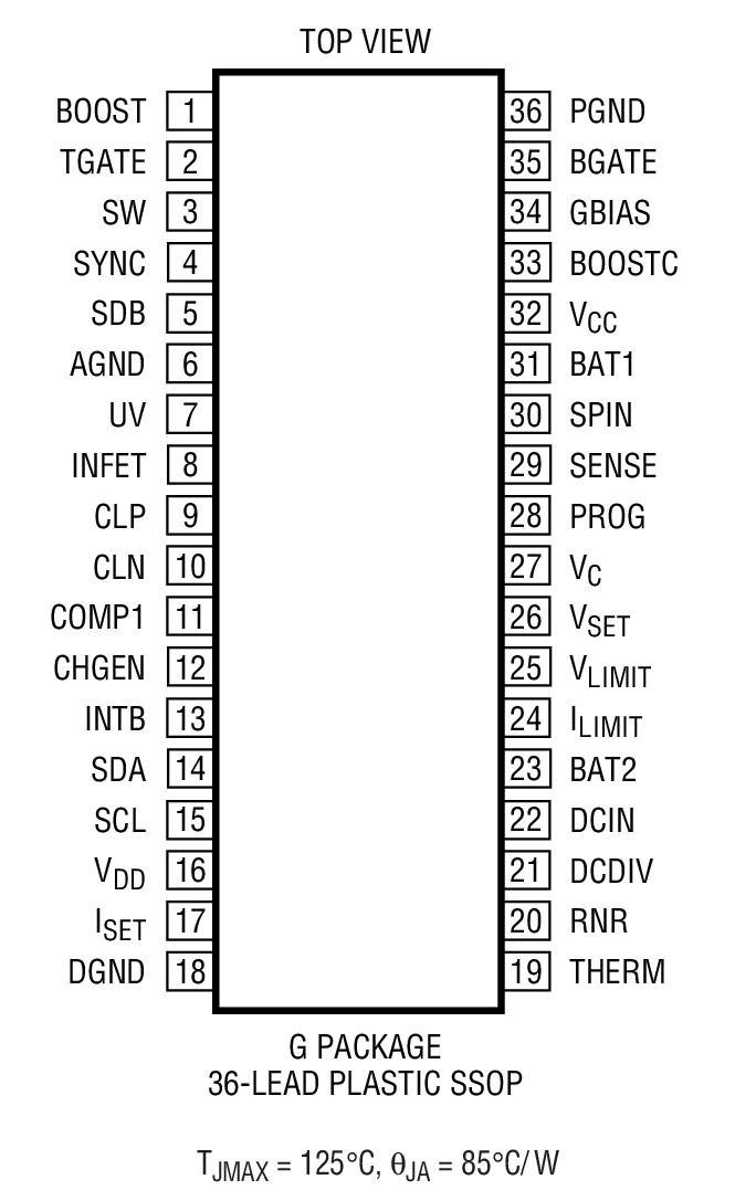 LTC1759װͼһ