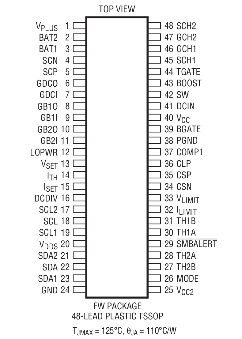 LTC1760װͼһ