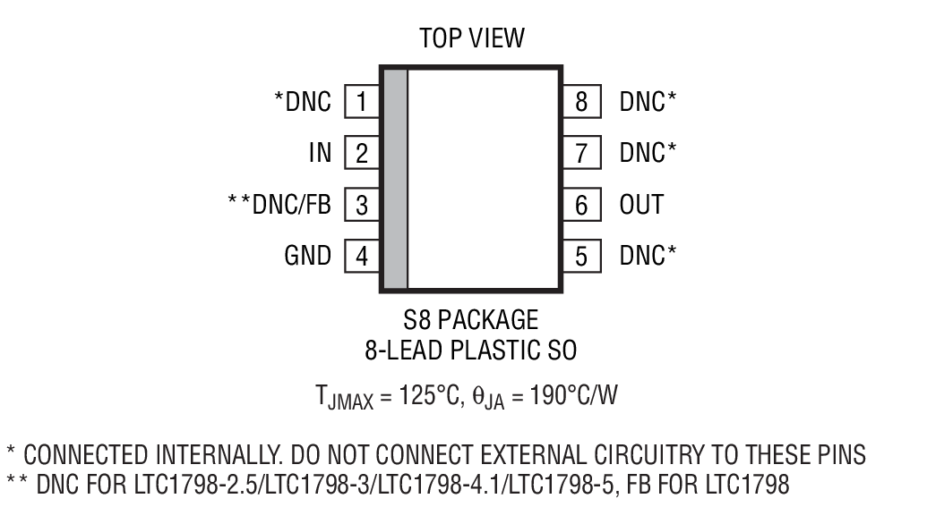 LTC1798CS8-4.1װͼһ