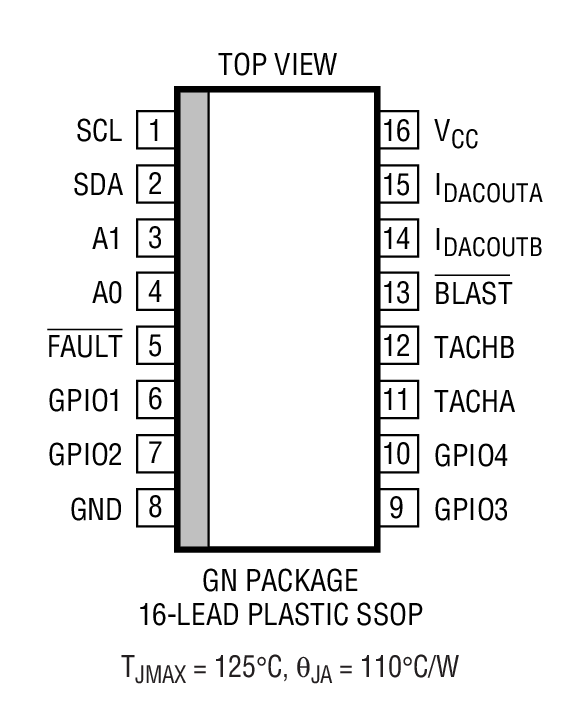 LTC1840װͼһ