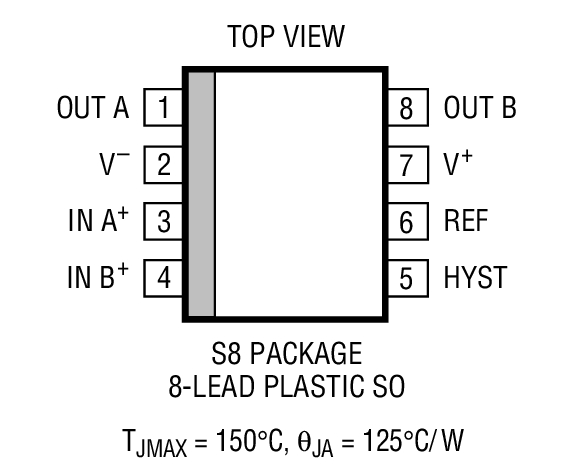 LTC1841װͼ