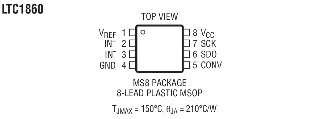 LTC1860װͼһ