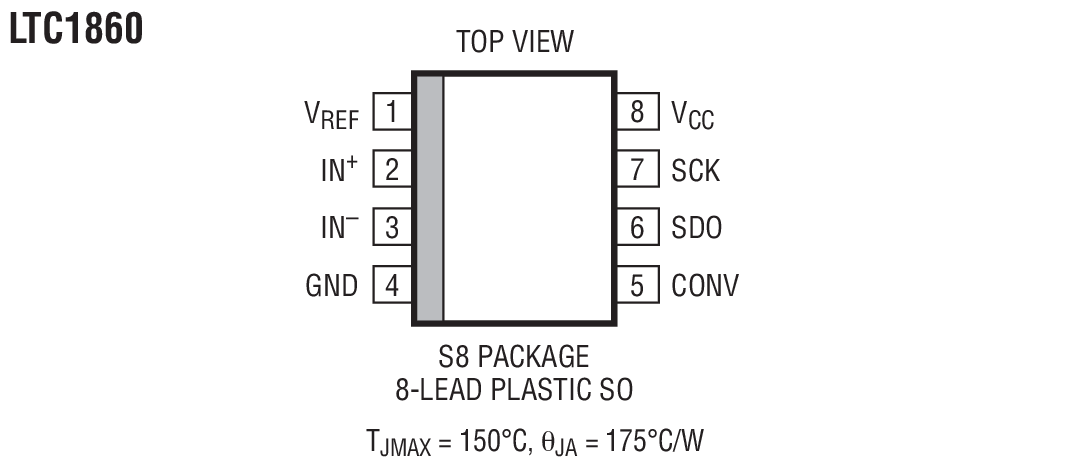 LTC1860װͼ