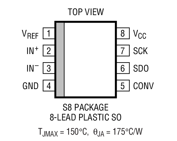 LTC1860Lװͼ